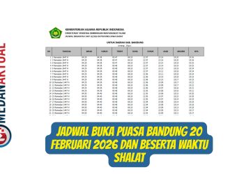 Jadwal Buka Puasa Bandung 20 Februari 2026 dan Beserta Waktu Shalat