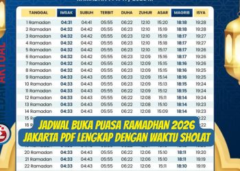 Jadwal Buka Puasa Ramadhan 2026 Jakarta PDF Lengkap dengan Waktu Sholat