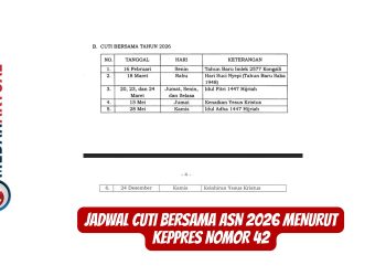 Jadwal Cuti Bersama ASN 2026 Menurut Keppres Nomor 42