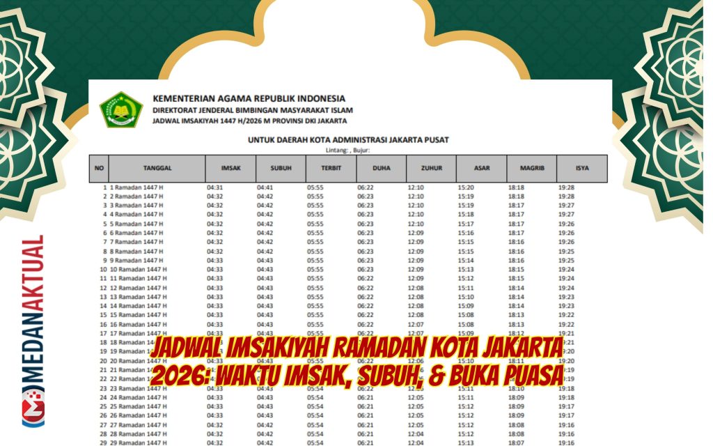 Jadwal Imsakiyah Ramadan Kota Jakarta 2026 Waktu Imsak, Subuh, & Buka Puasa