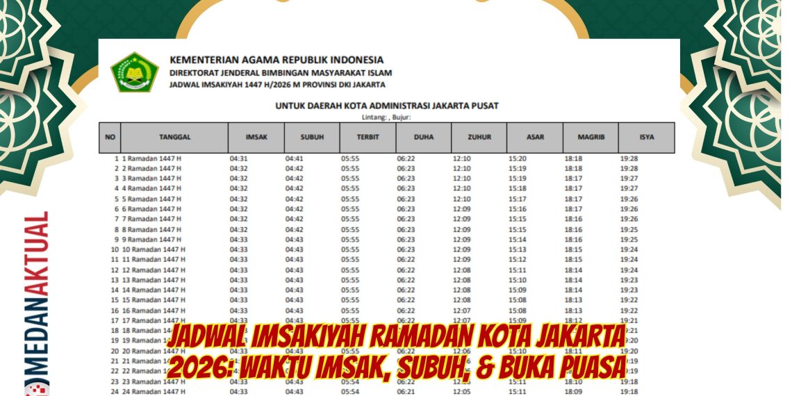 Jadwal Imsakiyah Ramadan Kota Jakarta 2026 Waktu Imsak, Subuh, & Buka Puasa