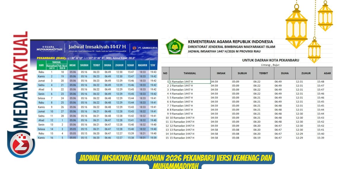 Jadwal Imsakiyah Ramadhan 2026 Pekanbaru Versi Kemenag dan Muhammadiyah