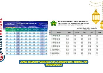 Jadwal Imsakiyah Ramadhan 2026 Pekanbaru Versi Kemenag dan Muhammadiyah