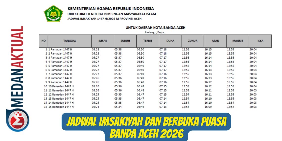 Jadwal Imsakiyah dan Berbuka Puasa Banda Aceh 2026