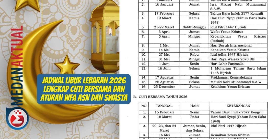 Jadwal Libur Lebaran 2026 Lengkap Cuti Bersama dan Aturan WFA ASN dan Swasta