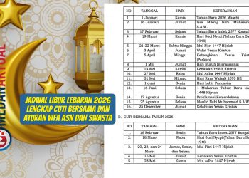 Jadwal Libur Lebaran 2026 Lengkap Cuti Bersama dan Aturan WFA ASN dan Swasta