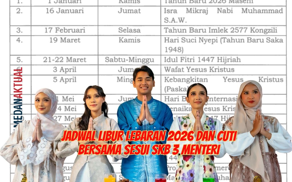 Jadwal Libur Lebaran 2026 dan Cuti Bersama Sesui SKB 3 Menteri
