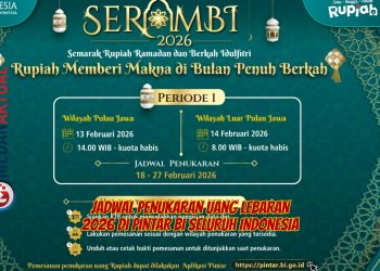 Jadwal Penukaran Uang Lebaran 2026 di PINTAR BI Seluruh Indonesia