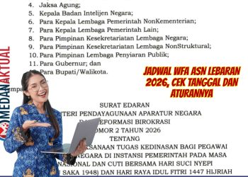 Jadwal WFA ASN Lebaran 2026, Cek Tanggal dan Aturannya