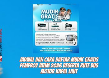 Jadwal Simulasi TKA SD 2026, Cek Tanggal dan Caranya Latihan Soal