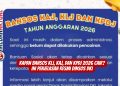 Kapan Bansos KLJ, KAJ, dan KPDJ 2026 Cair Ini Penjelasan Resmi Dinsos DKI