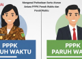 Mengenal Perbedaan Serta Aturan Antara PPPK Penuh Waktu dan Paruh Waktu