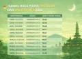 Jadwal Imsak dan Buka Puasa NTB Senin, 23 Februari 2026 (5 Ramadan 1447 H)
