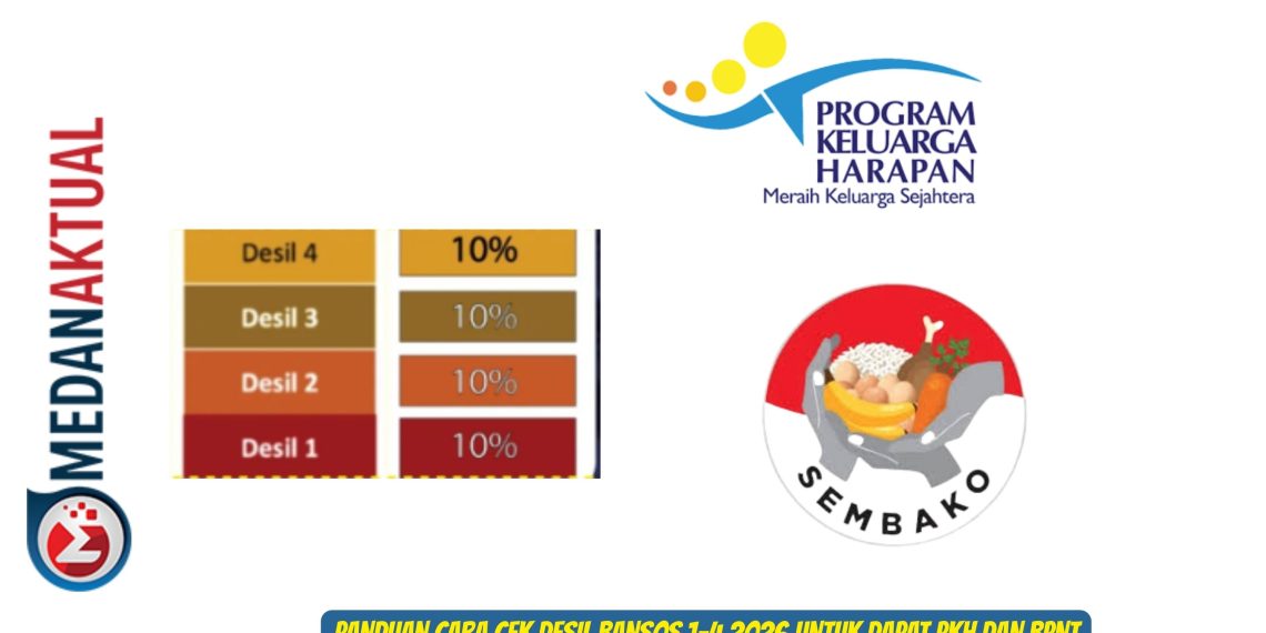 Panduan Cara Cek Desil Bansos 1-4 2O26 Untuk Dapat PKH dan BPNT