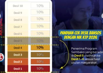 Panduan Cek Desil Bansos Dengan NIK KTP 2026
