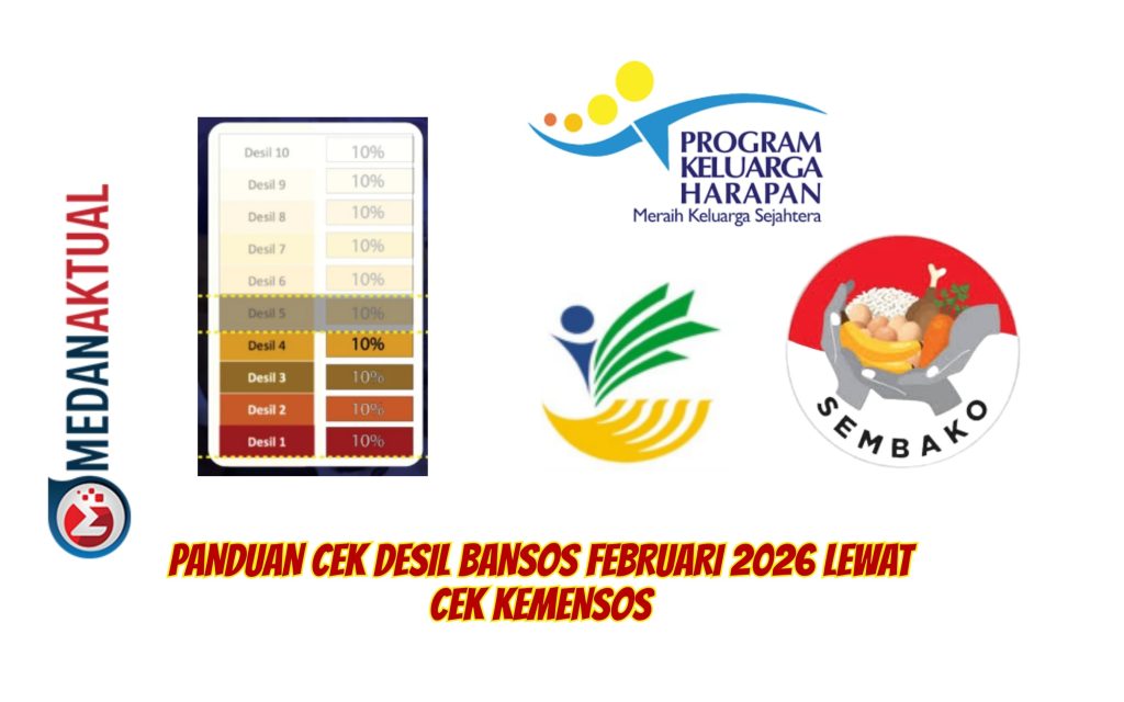 Panduan Cek Desil Bansos Februari 2026 Lewat Cek Kemensos