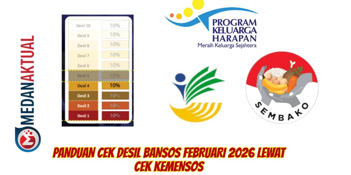 Panduan Cek Desil Bansos Februari 2026 Lewat Cek Kemensos
