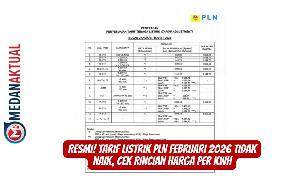 Resmi! Tarif Listrik PLN Februari 2026 Tidak Naik, Cek Rincian Harga per kWh