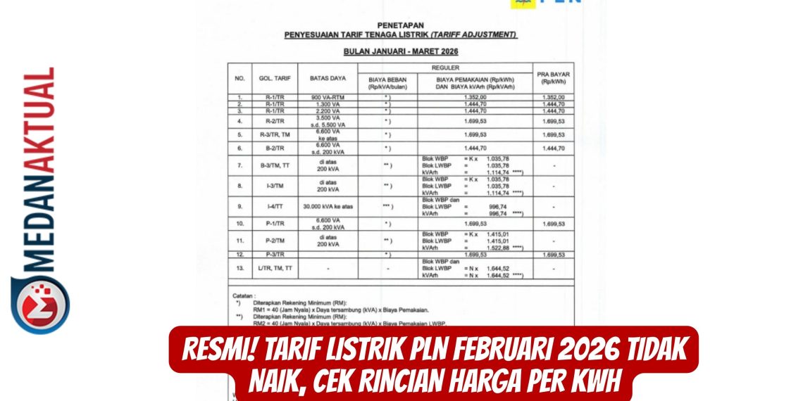 Resmi! Tarif Listrik PLN Februari 2026 Tidak Naik, Cek Rincian Harga per kWh