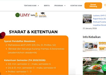 Peluang Beasiswa Sang Surya 2025/2026 Batch II Dibuka untuk Mahasiswa UMY
