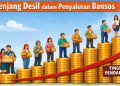 Mengapa Desil 6–10 Tidak Termasuk Penerima Bantuan 2026?