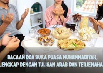 Bacaan Doa Buka Puasa Muhammadiyah, Lengkap Dengan Tulisan Arab dan Terjemahan