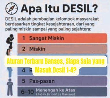 Aturan Terbaru Bansos, Siapa Saja yang Masuk Desil 1–4?
