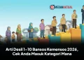 Arti Desil 1–10 Bansos Kemensos 2026, Cek Anda Masuk Kategori Mana