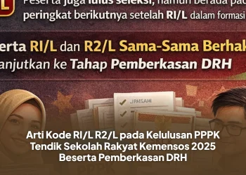 Arti Kode RI/L R2/L pada Kelulusan PPPK Tendik Sekolah Rakyat Kemensos 2025 Beserta Pemberkasan DRH