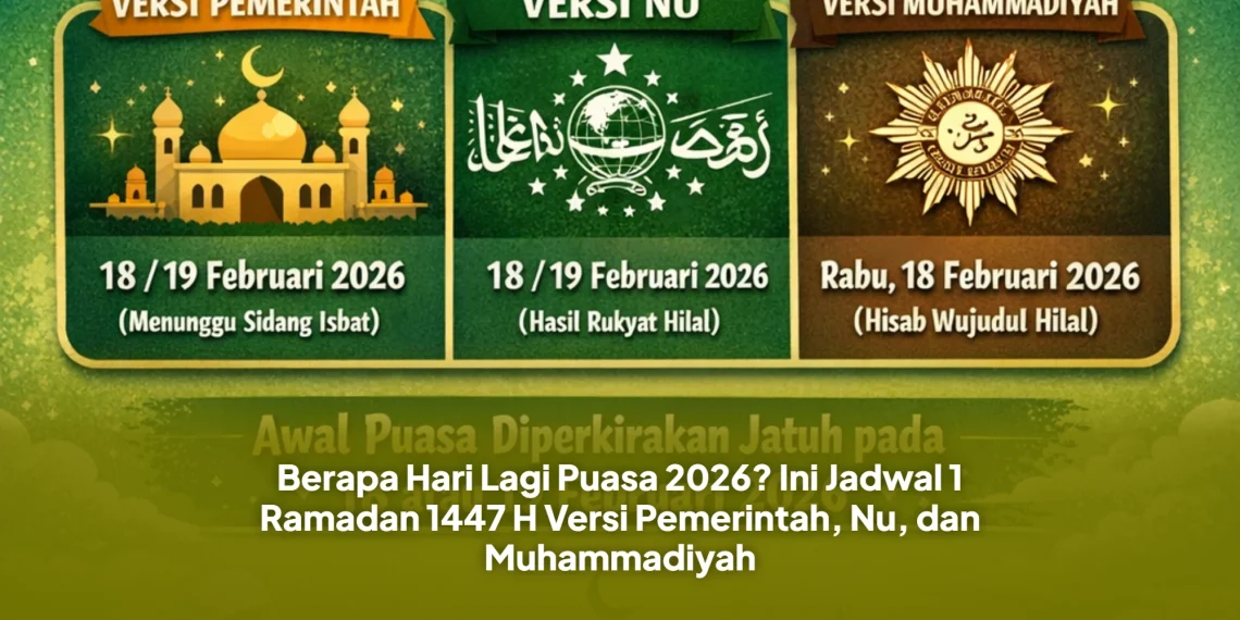 Jadwal Puasa Ramadan 2026 Versi Muhammadiyah