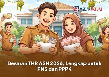 Besaran THR ASN 2026, Lengkap untuk PNS dan PPPK
