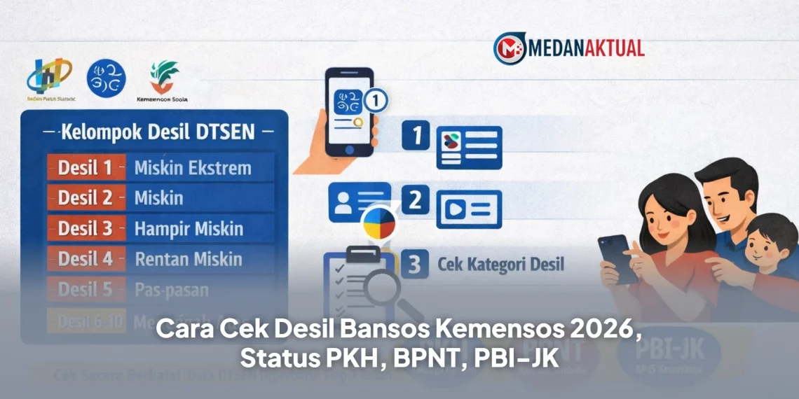 Cara Cek Desil Bansos Kemensos 2026, Status PKH, BPNT, PBI-JK