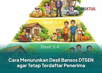 Cara Menurunkan Desil Bansos DTSEN agar Tetap Terdaftar Penerima