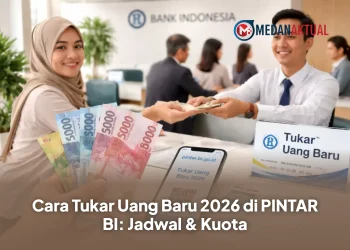 Cara Tukar Uang Baru 2026 di PINTAR BI: Jadwal & Kuota