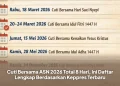 Cuti Bersama ASN 2026 Total 8 Hari, Ini Daftar Lengkap Berdasarkan Keppres Terbaru