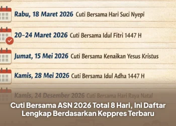 Cuti Bersama ASN 2026 Total 8 Hari, Ini Daftar Lengkap Berdasarkan Keppres Terbaru