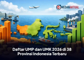 Daftar UMP dan UMK 2026 di 38 Provinsi Indonesia Terbaru