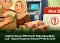Gaji Pensiunan PNS Maret 2026 Dipastikan Cair, Taspen Bayarkan Sesuai PP No 8/2024