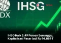 IHSG Naik 3,49 Persen Seminggu, Kapitalisasi Pasar Jadi Rp 14.889 T