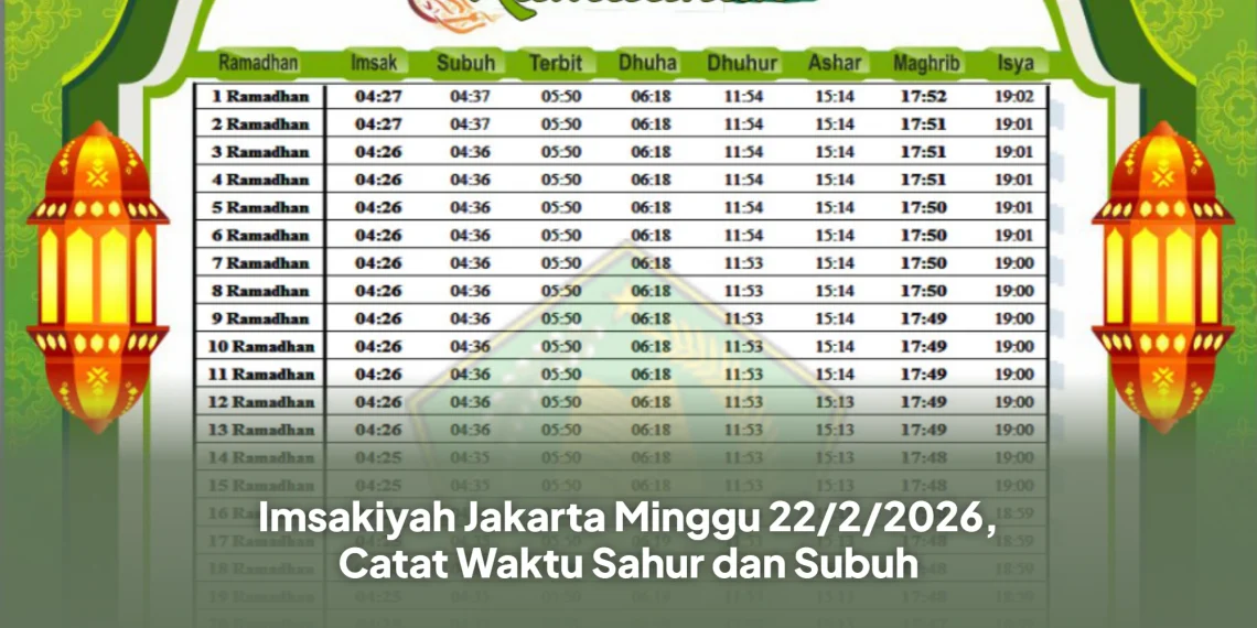 Imsakiyah Jakarta Minggu 22/2/2026, Catat Waktu Sahur dan Subuh