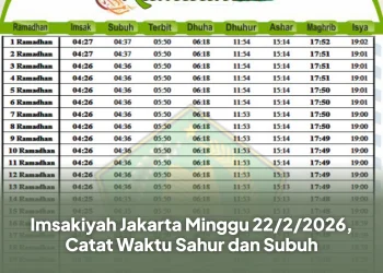 Imsakiyah Jakarta Minggu 22/2/2026, Catat Waktu Sahur dan Subuh