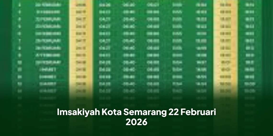 Imsakiyah Kota Semarang 22 Februari 2026
