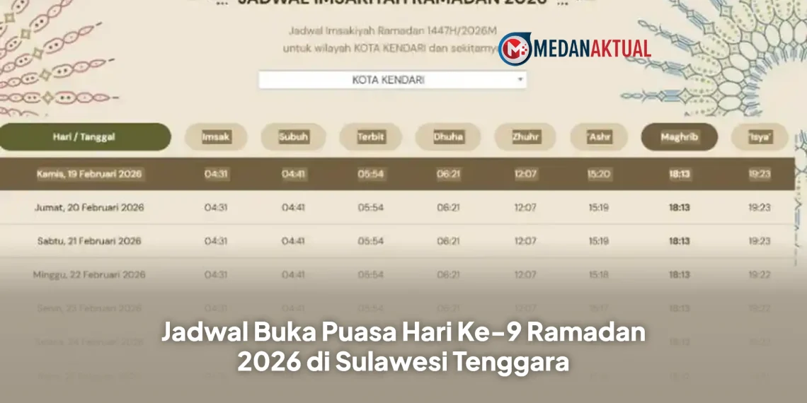 Jadwal Buka Puasa Hari Ke-9 Ramadan 2026 di Sulawesi Tenggara