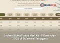 Jadwal Buka Puasa Hari Ke-9 Ramadan 2026 di Sulawesi Tenggara