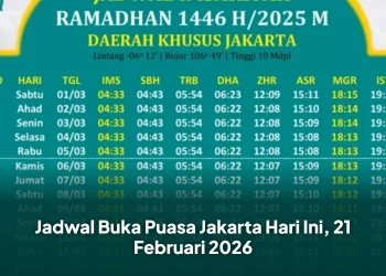 Jadwal Buka Puasa Jakarta Hari Ini, 21 Februari 2026