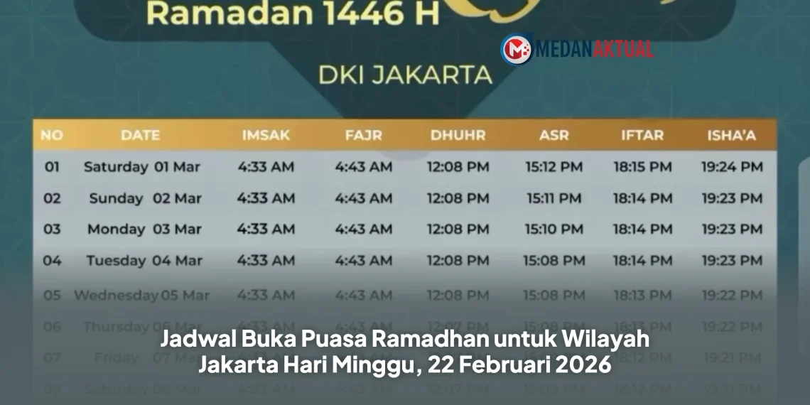 Jadwal Buka Puasa Ramadhan untuk Wilayah Jakarta Hari Minggu, 22 Februari 2026