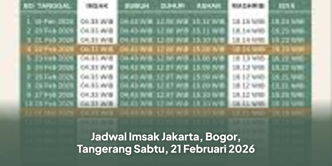 Jadwal Imsak Jakarta, Bogor, Tangerang Sabtu, 21 Februari 2026