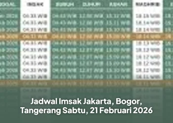Jadwal Imsak Jakarta, Bogor, Tangerang Sabtu, 21 Februari 2026