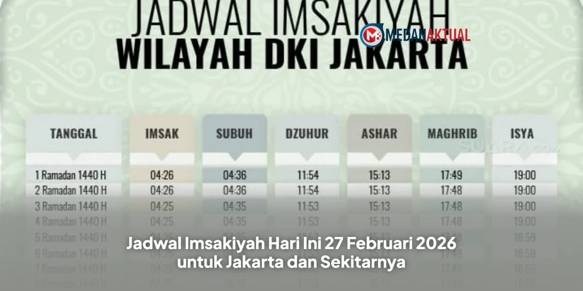 Jadwal Imsakiyah Hari Ini 27 Februari 2026 untuk Jakarta dan Sekitarnya