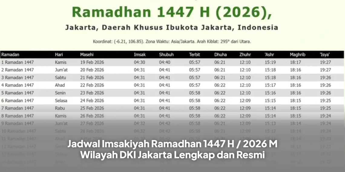Jadwal Imsakiyah Ramadhan 1447 H / 2026 M Wilayah DKI Jakarta Lengkap dan Resmi